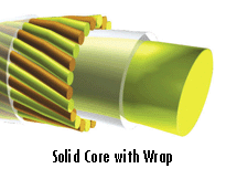 Solid Core with Wrap